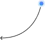 arc